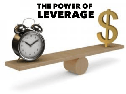 The power of leverage